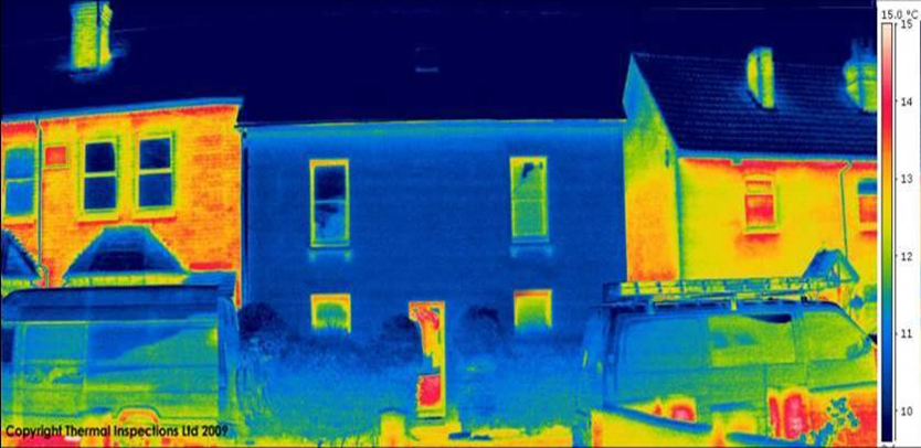 Heat losses from a building without thermal bridges against buildings that have thermal bridges